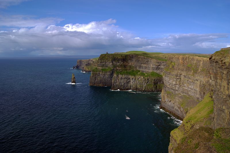 Visit the Cliffs of Moher Free: Skip the Visitor Centre Fee Cliffs Of Moher 2